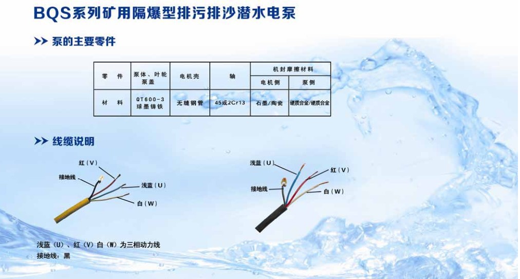 BQS礦用隔爆型潛水排沙電泵